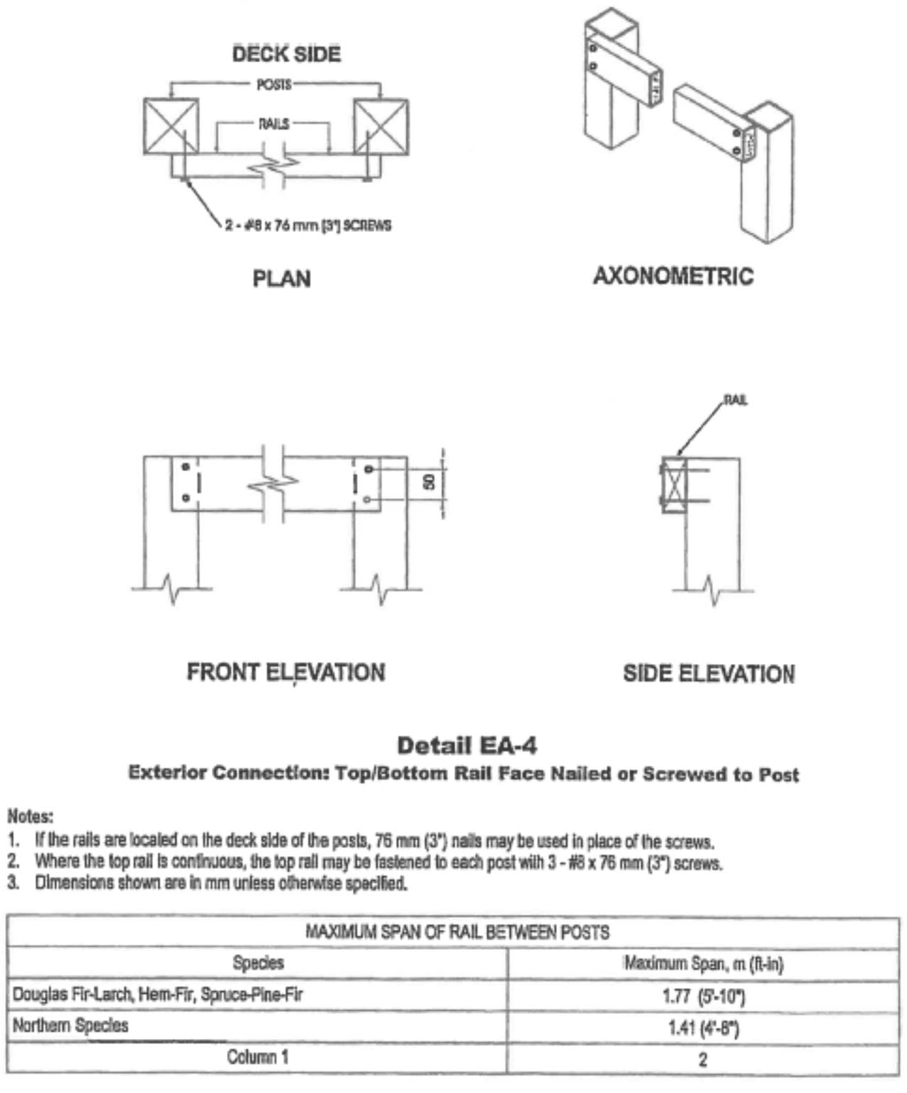 Diagram EA-4 showing exterior connections for top/bottom rain face nailed or screwed to post.