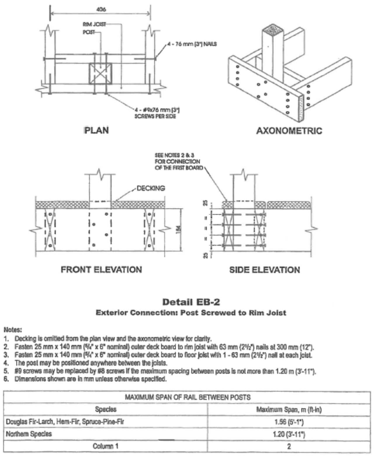 Diagram showing detail EB-1 Post Screwed to Rum Joist