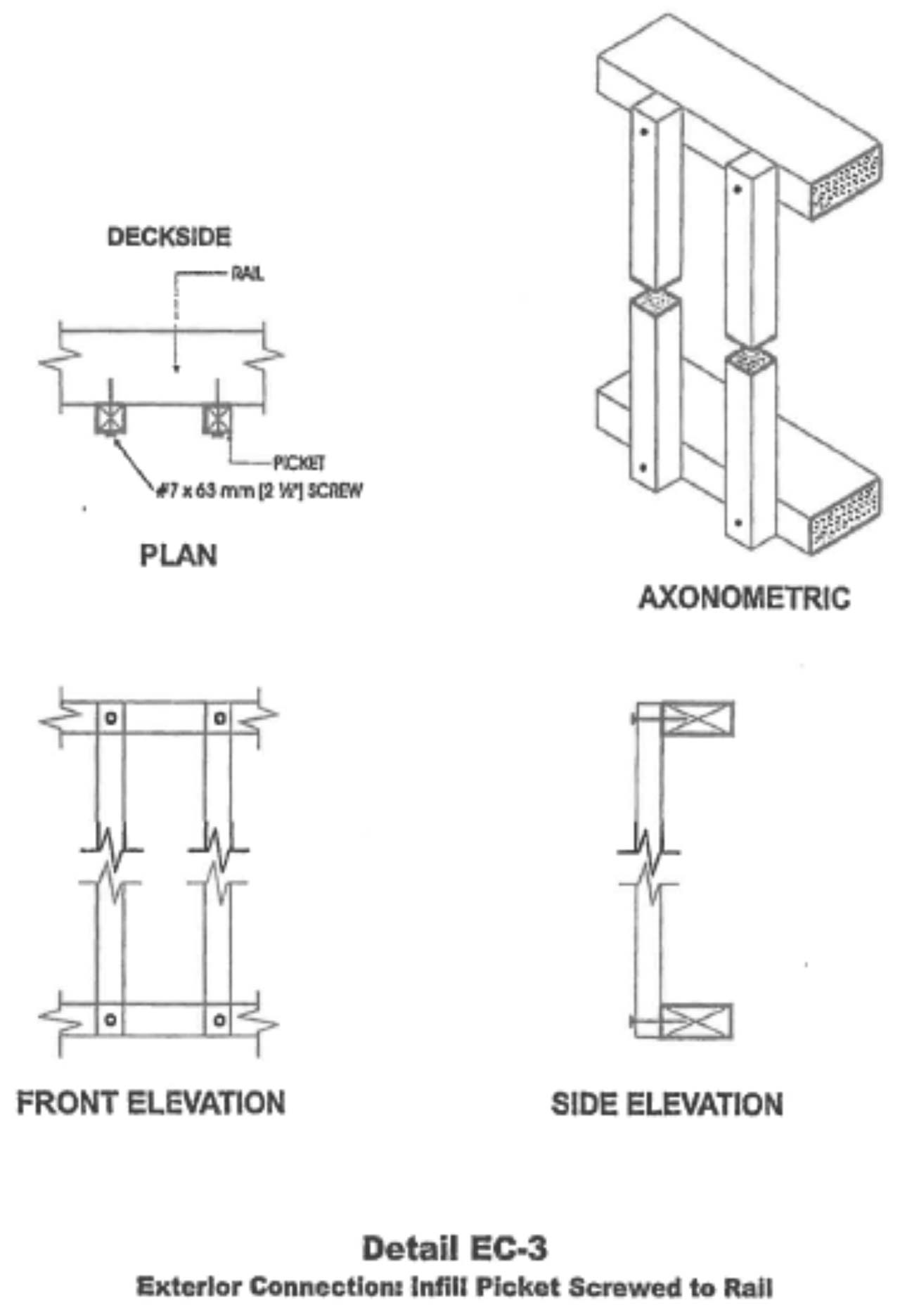 Diagram showing Detail EC-3: Infill Picket Screwed to Rail